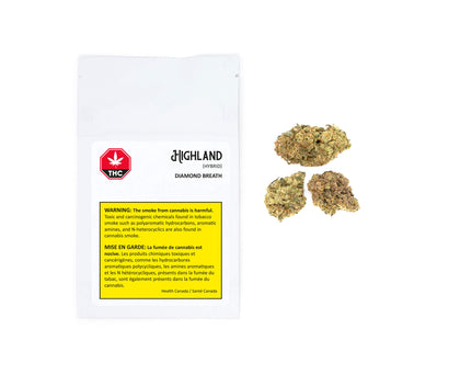 Highland Grow Diamond Breath 3.5g Dried Flower